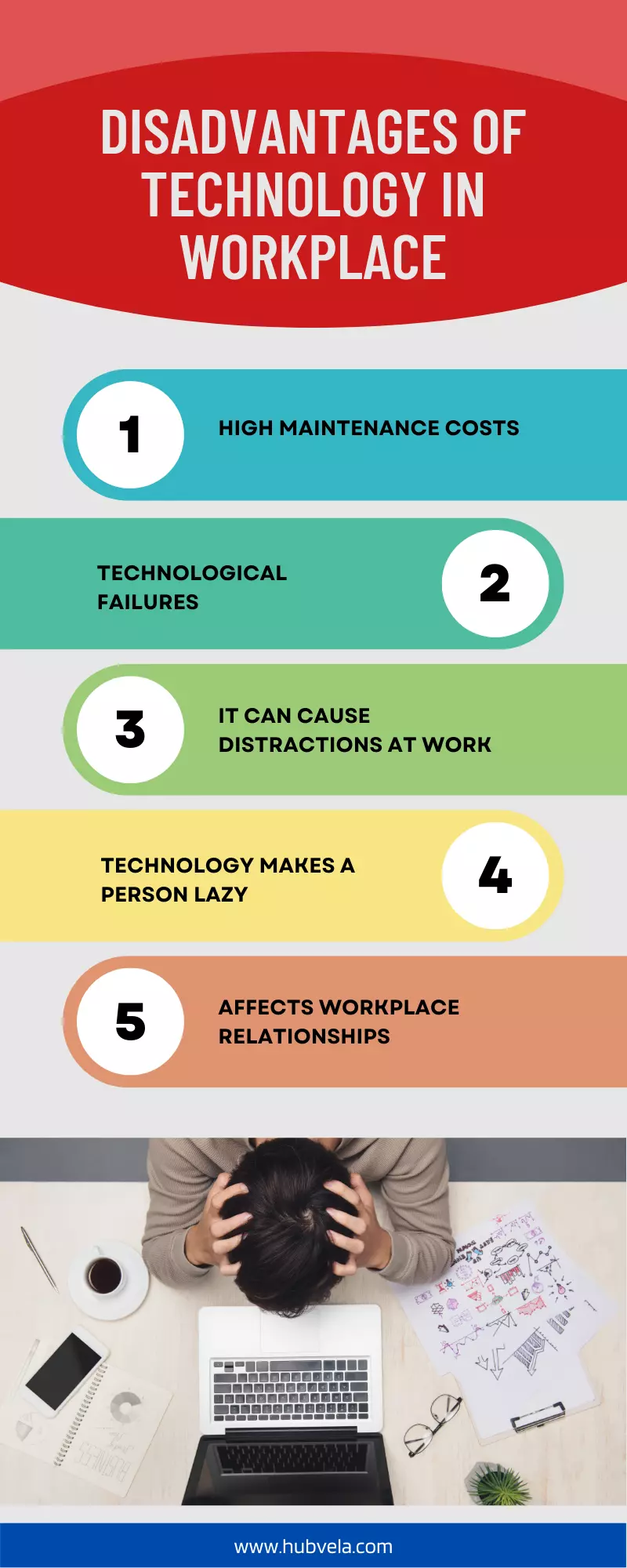 10-advantages-and-disadvantages-of-technology-in-workplace-hubvela