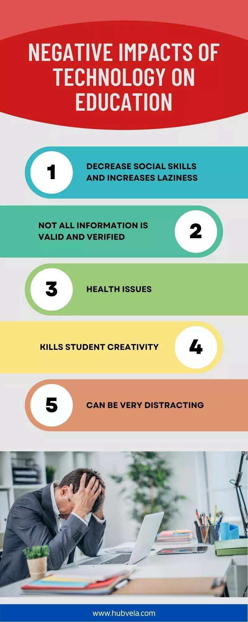 negative impact of science and technology on society essays