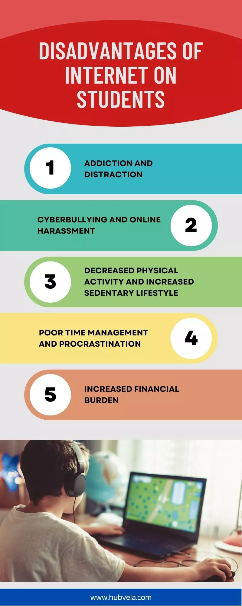 Disadvantages of Internet on Students Infographic