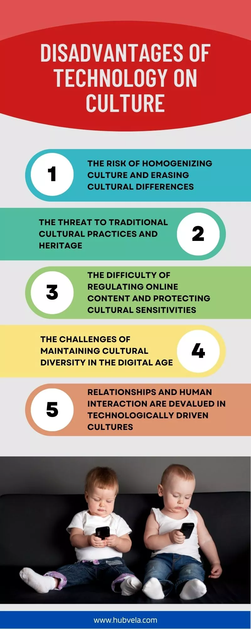 Disadvantages of Technology in Culture Infographic