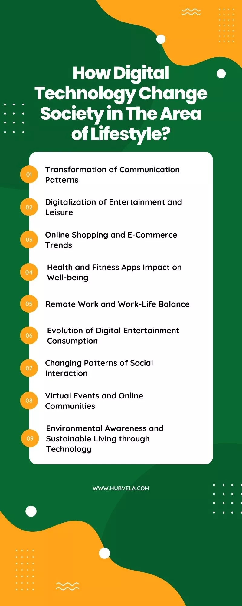 How Digital Technology Change Society in The Area of Lifestyle Infographic
