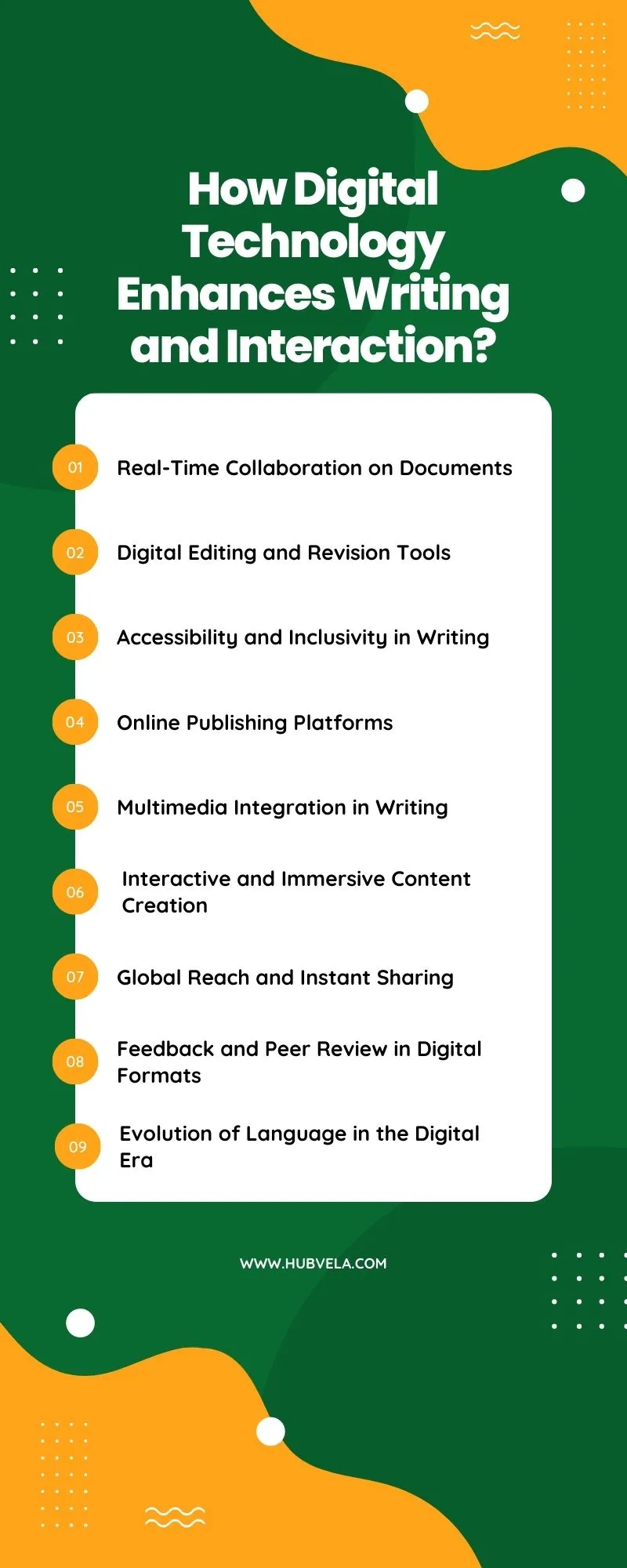 How Digital Technology Enhances Writing and Interaction Infographic