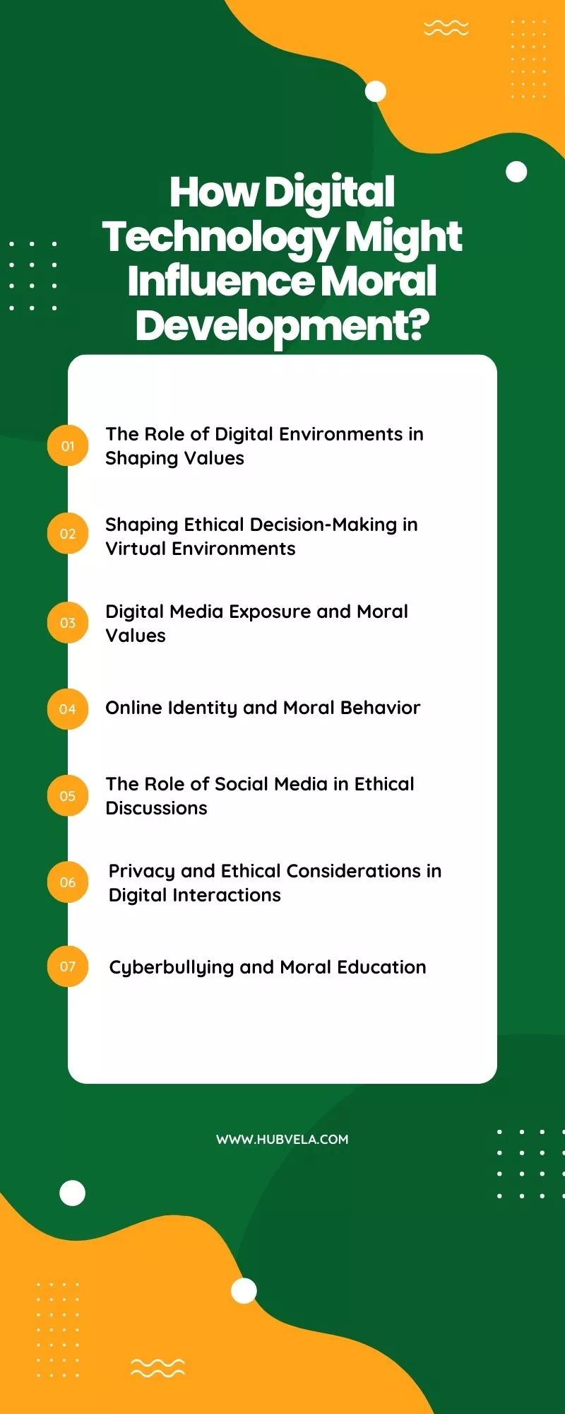 How Digital Technology Might Influence Moral Development Infographic