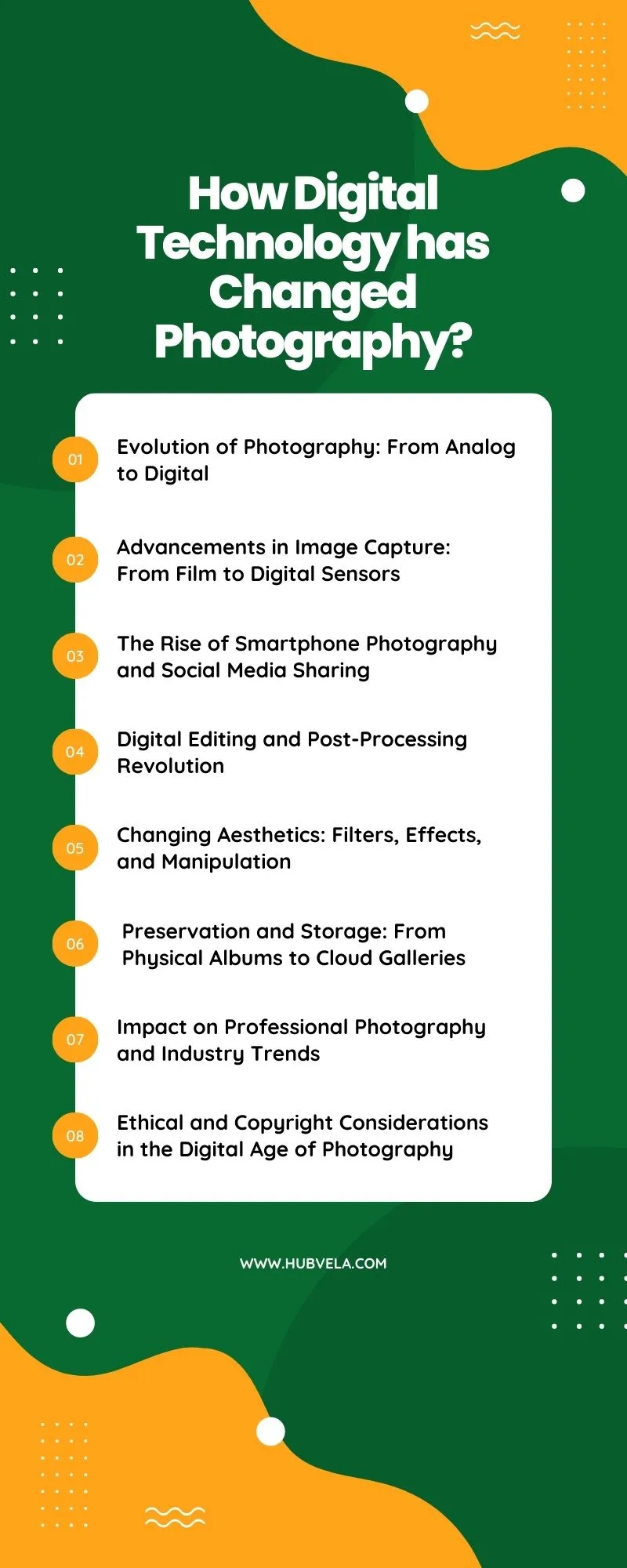 ``How Digital Technology has Changed Photography infographic