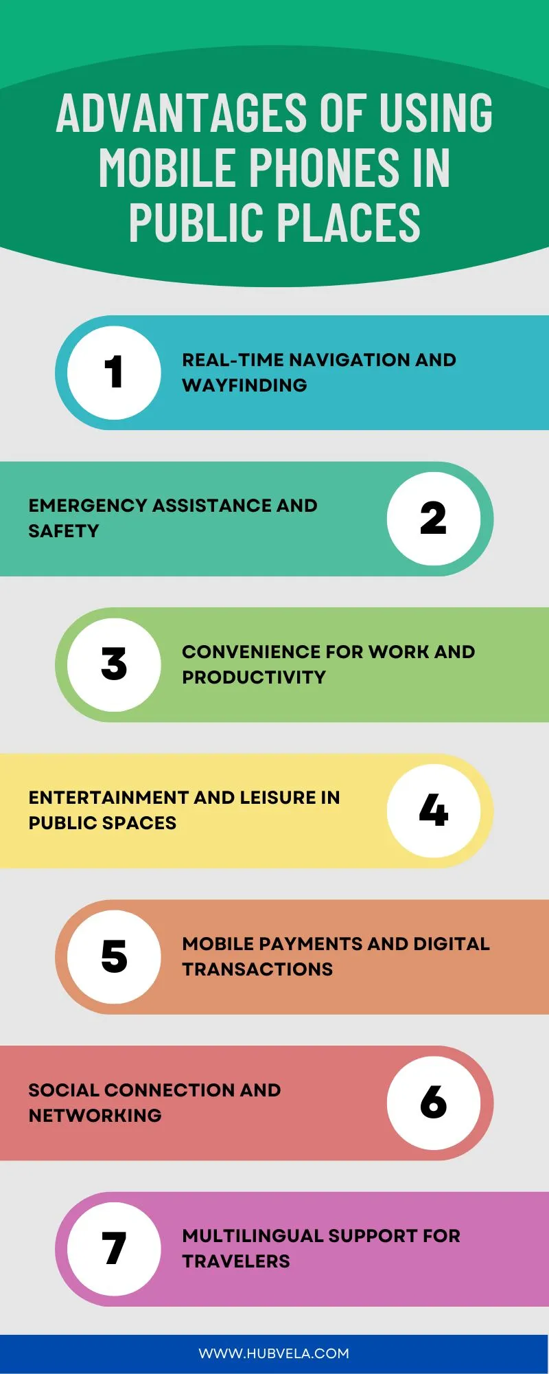 Advantages of Using Mobile Phones in Public Places Infographic