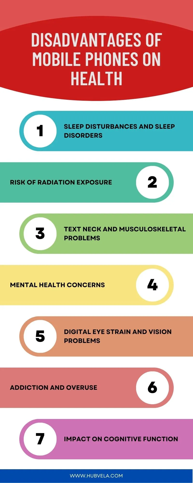 Disadvantages of Mobile Phones on Health Infographic
