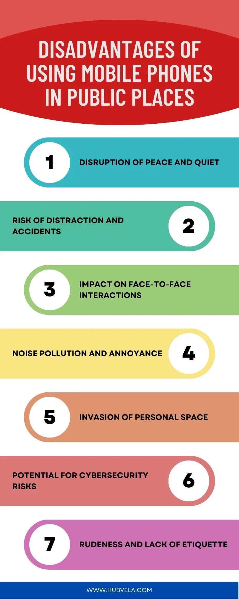 Disadvantages of Using Mobile Phones in Public Places Infographic
