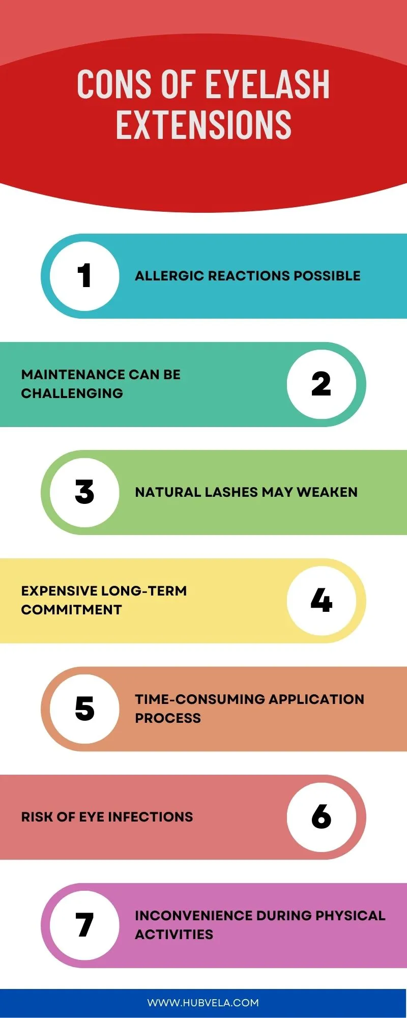Cons of Eyelash Extensions Infographic